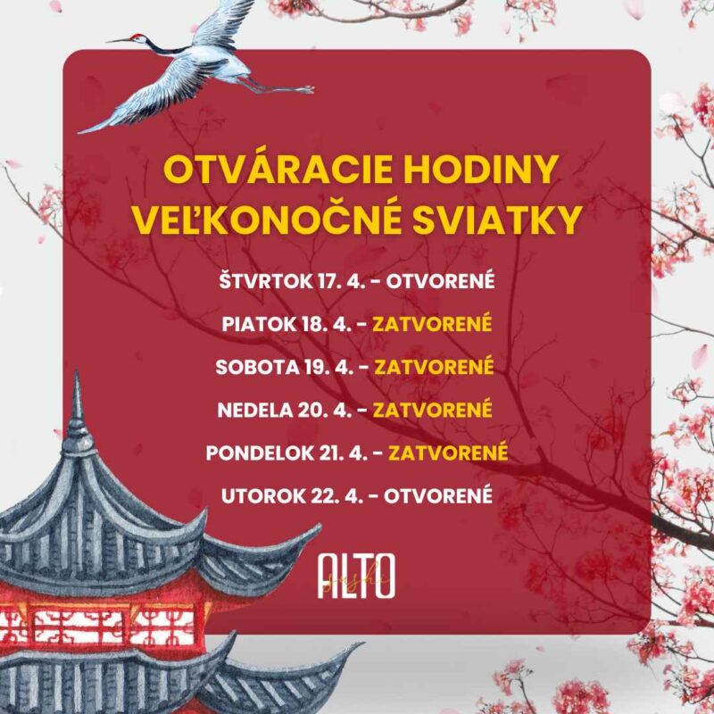 Veľká noc 2025
